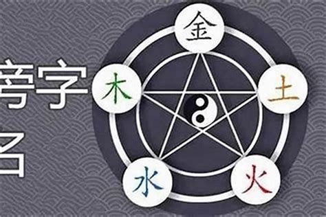 五行属金的汉字|五行属金的字大全